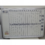 白板90x60cm - EcoLoop Reuse 示範店 二手商品