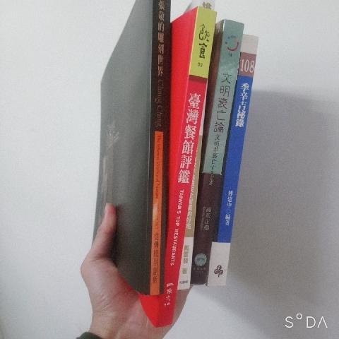 挑房 書 - EcoLoop Reuse 示範店 二手商品